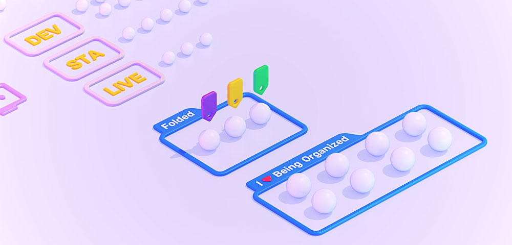 Organizing your tests lie files and folders, tagging tests, moving tests between different environments: Dev, Staging, Live, Prod
